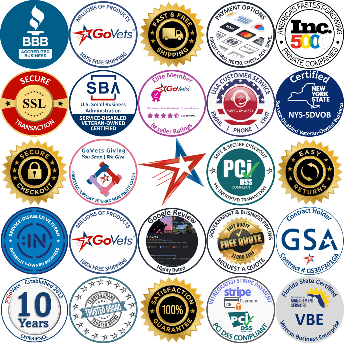 Millions of Products A selection of Deburring and Surface Conditioning Wheels products on GoVets