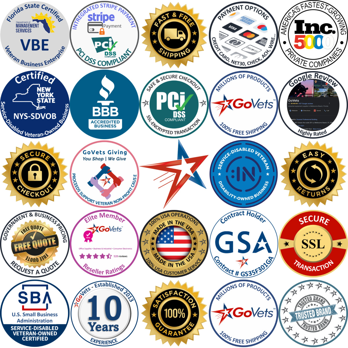 Millions of Products A selection of Files products on GoVets