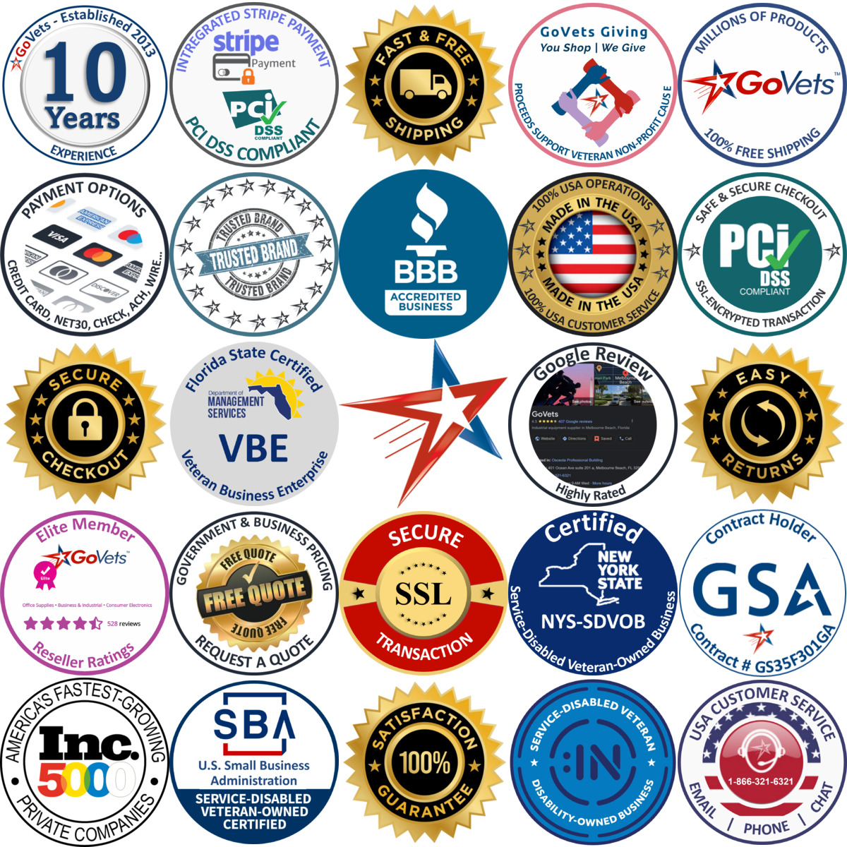 Millions of Products A selection of Magnetic Lifting and Retrieving Tools products on GoVets