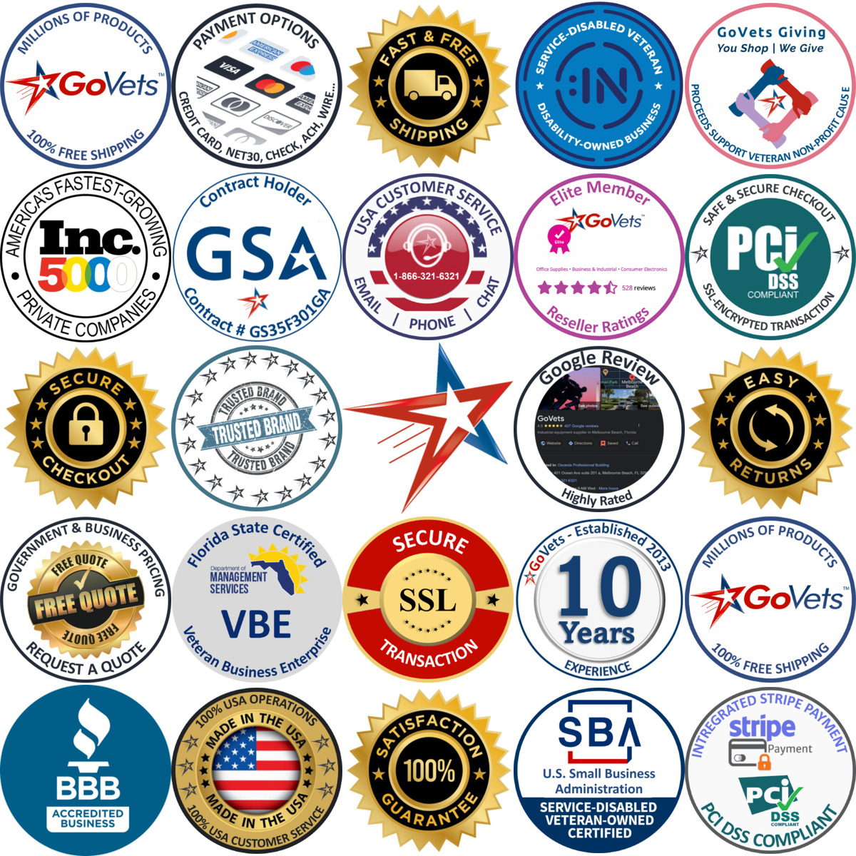 Millions of Products A selection of Pry Bars products on GoVets