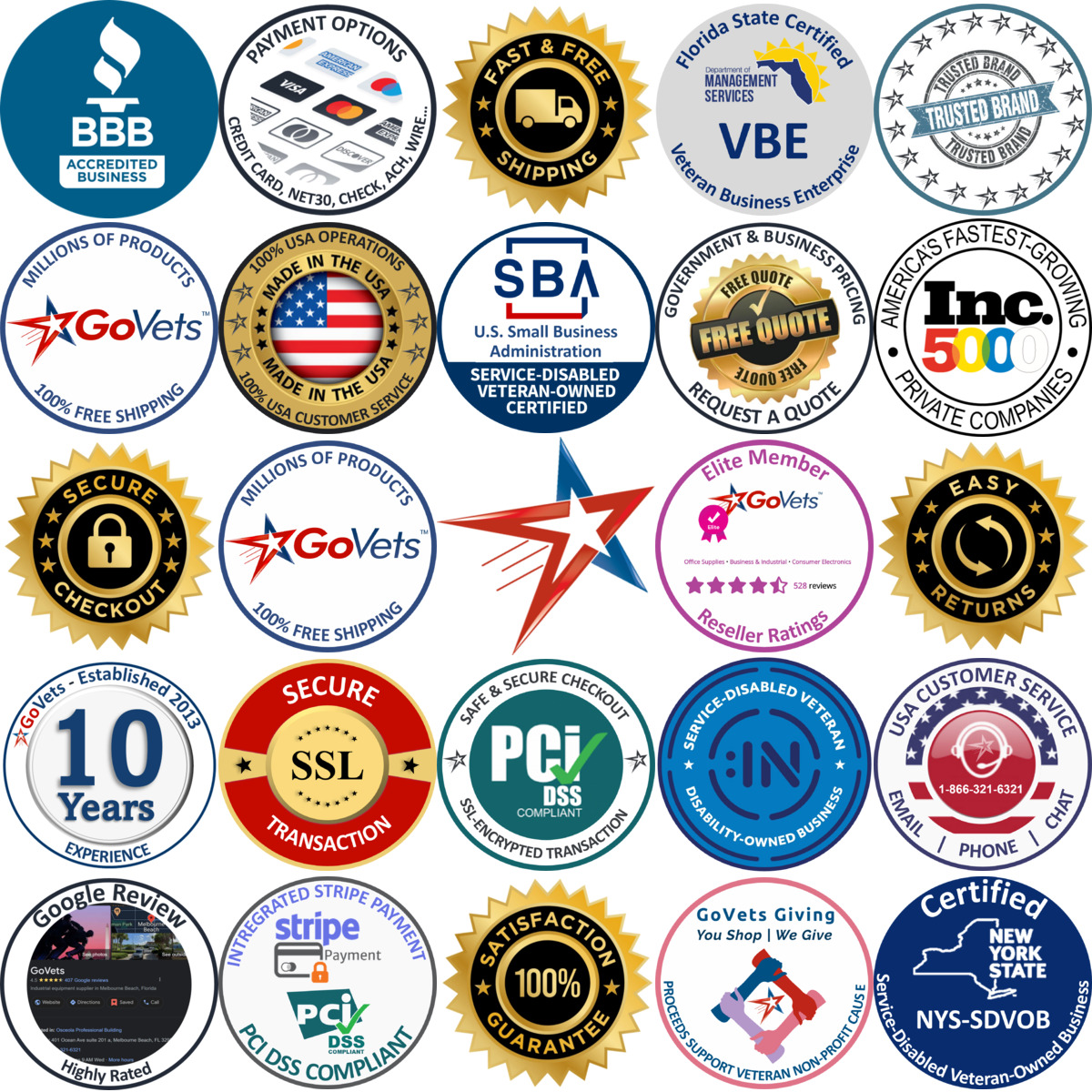 Millions of Products A selection of Hex Key Sets products on GoVets