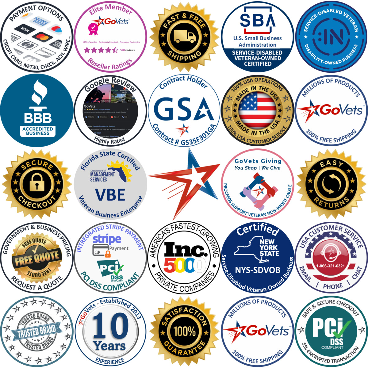 Millions of Products A selection of Draw Shaves products on GoVets