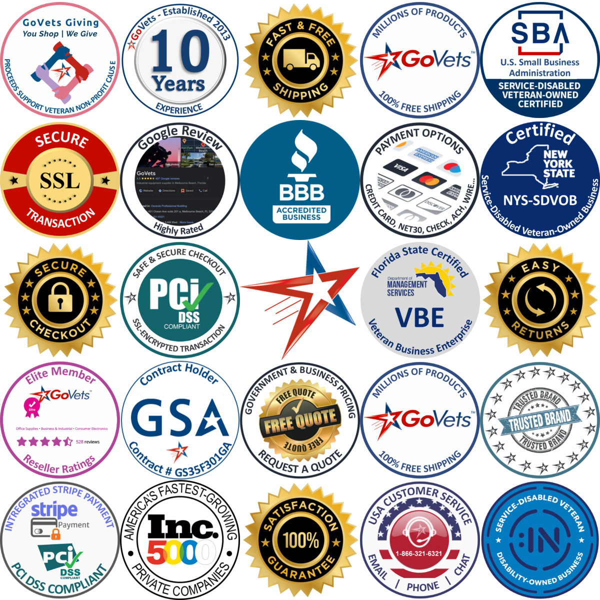 Millions of Products A selection of Trowels and Floats products on GoVets