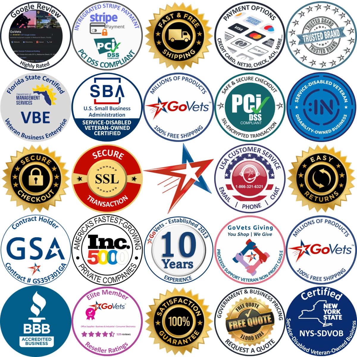 Millions of Products A selection of Levels products on GoVets