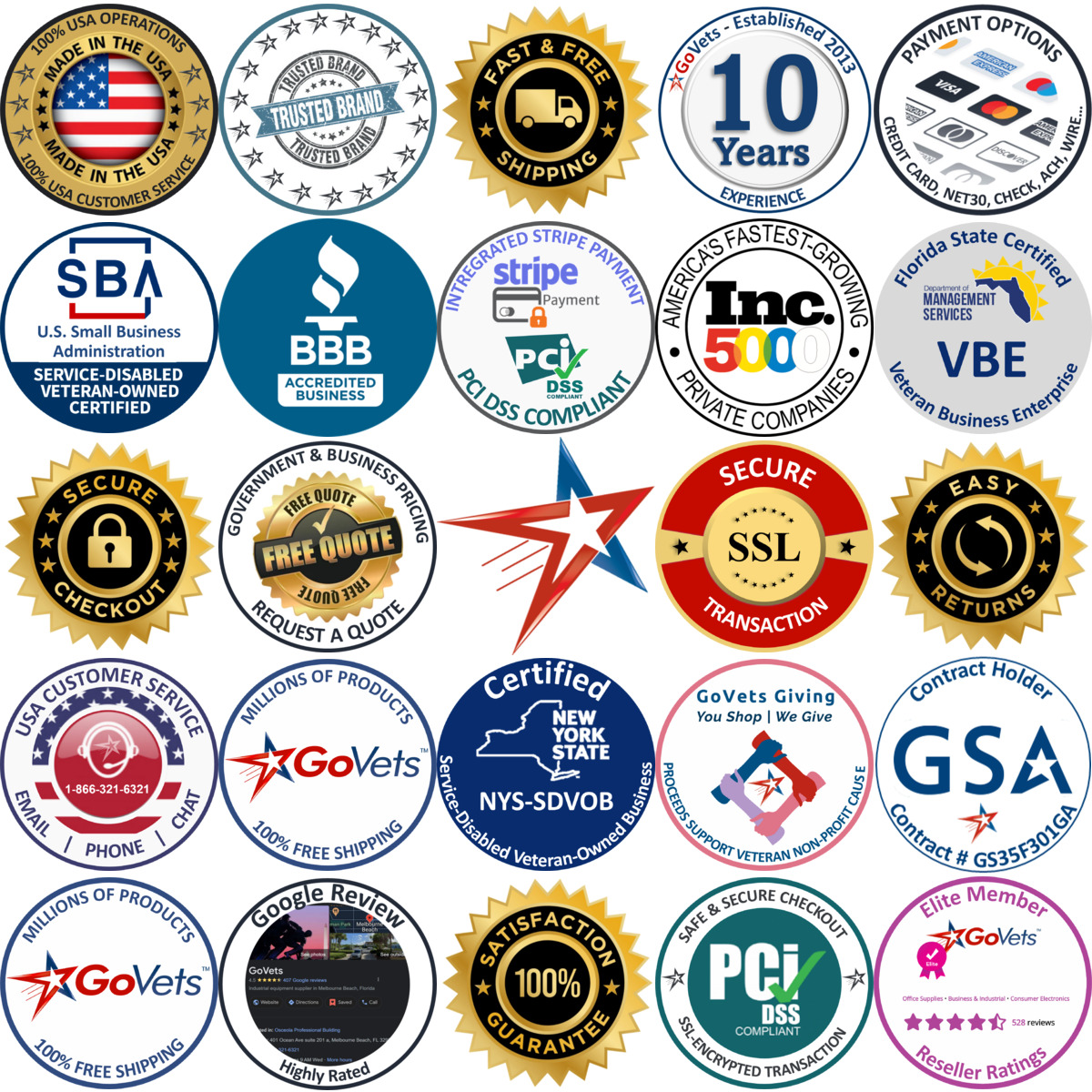 A selection of Conduit Benders products on GoVets