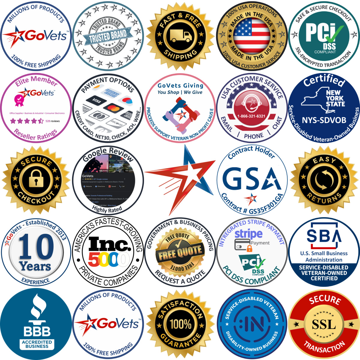 Millions of Products A selection of Deburring Tools products on GoVets