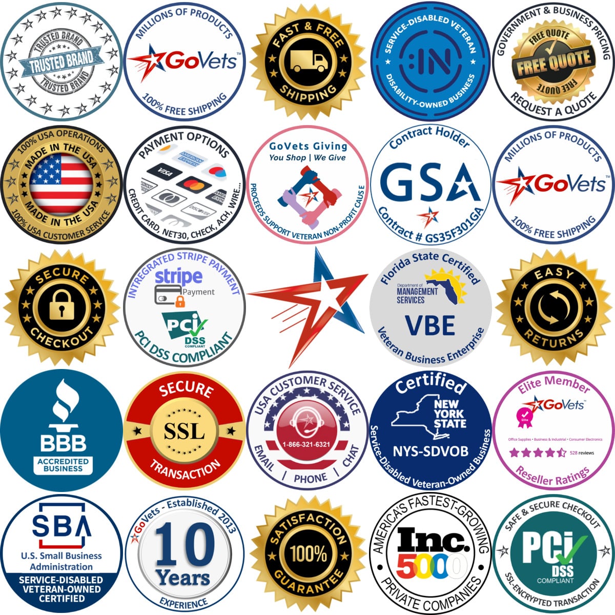 Millions of Products A selection of Machine Dies and Die Heads products on GoVets