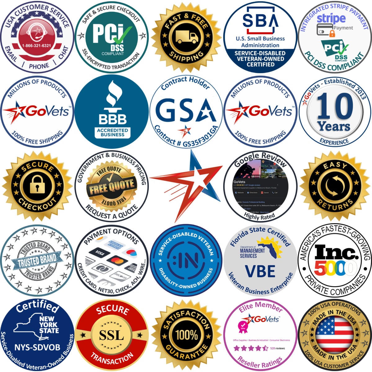 Millions of Products A selection of Pipe Location and Inspection products on GoVets