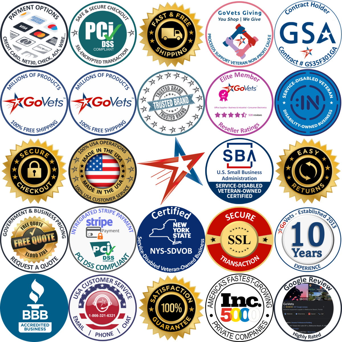 Millions of Products A selection of Pipe Pressing Tools products on GoVets