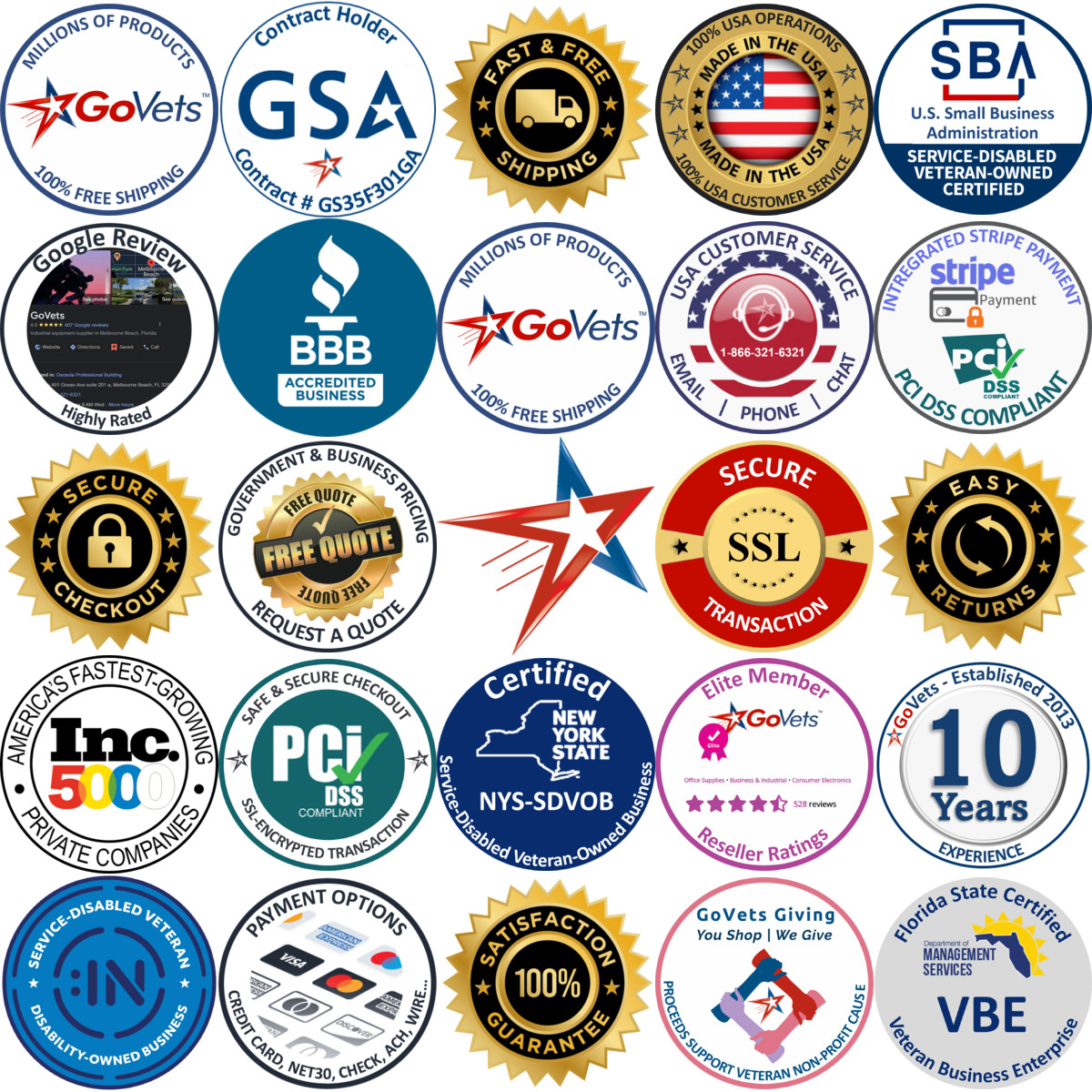 Millions of Products A selection of Mounted Points products on GoVets