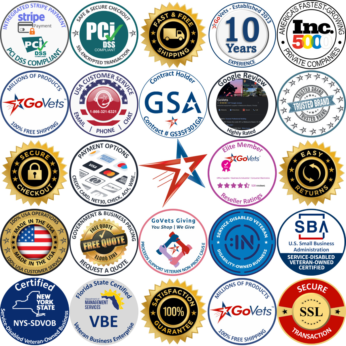 Millions of Products A selection of Power Tool Accessories products on GoVets