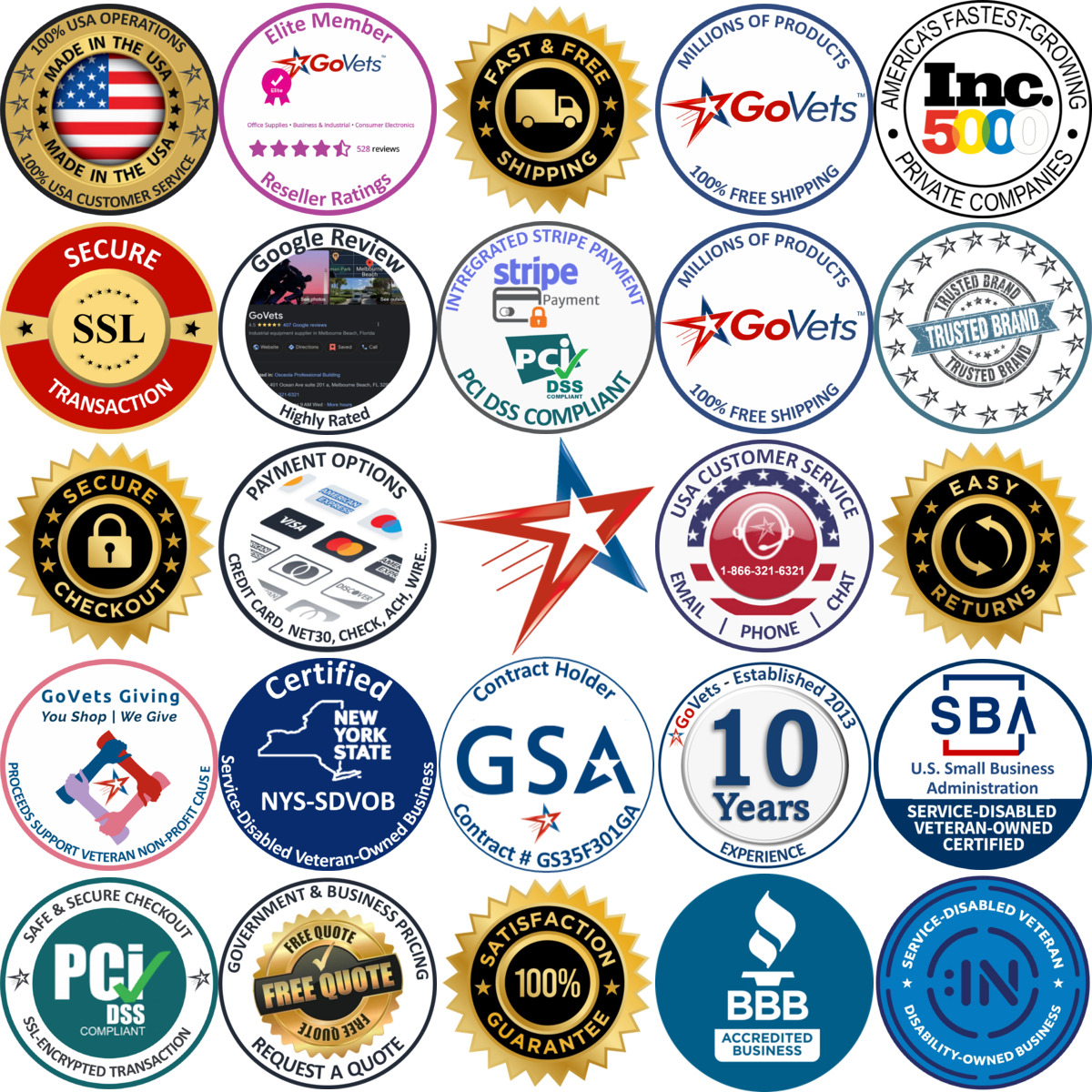 Millions of Products A selection of Lubrication Tools products on GoVets