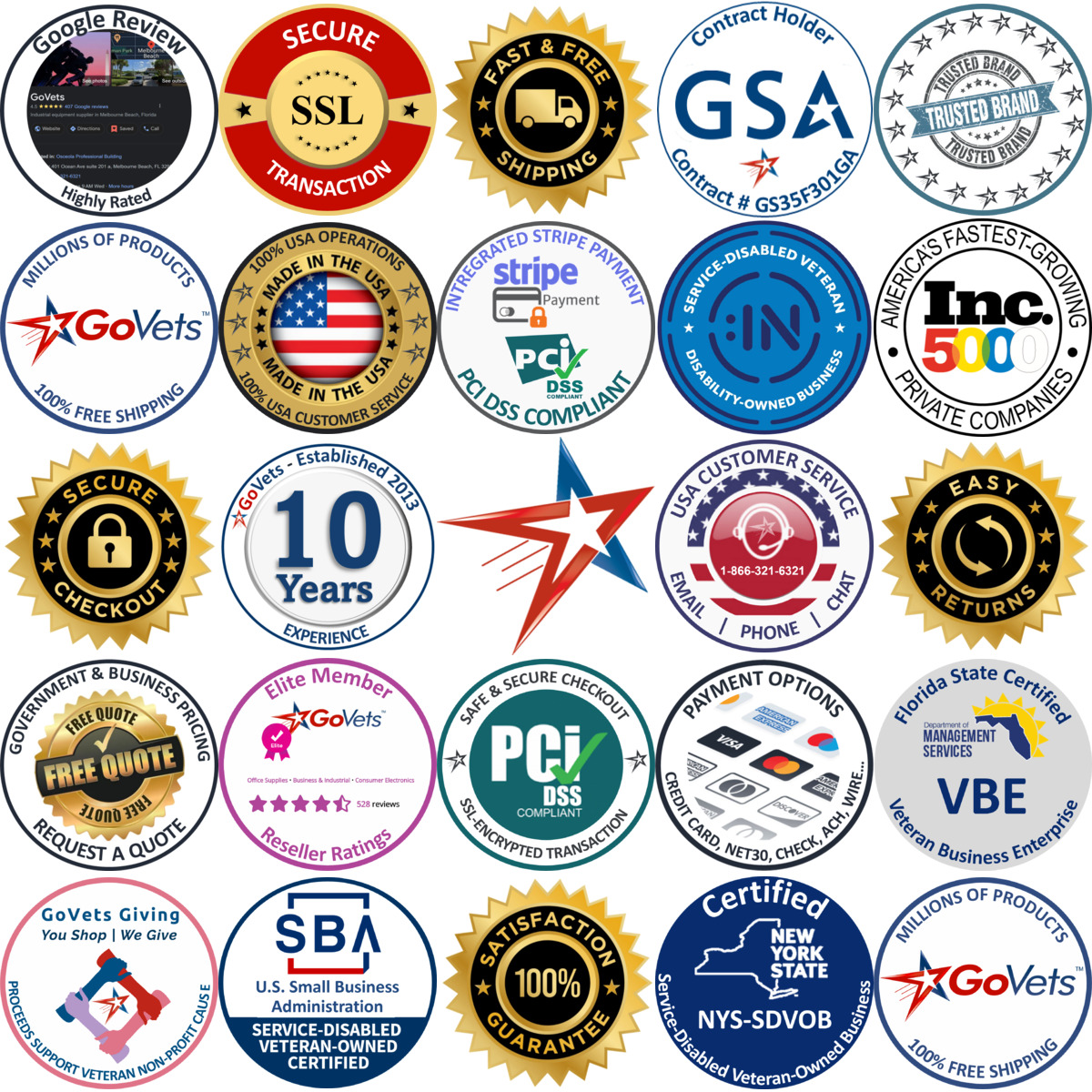 Millions of Products A selection of Tool Kits products on GoVets