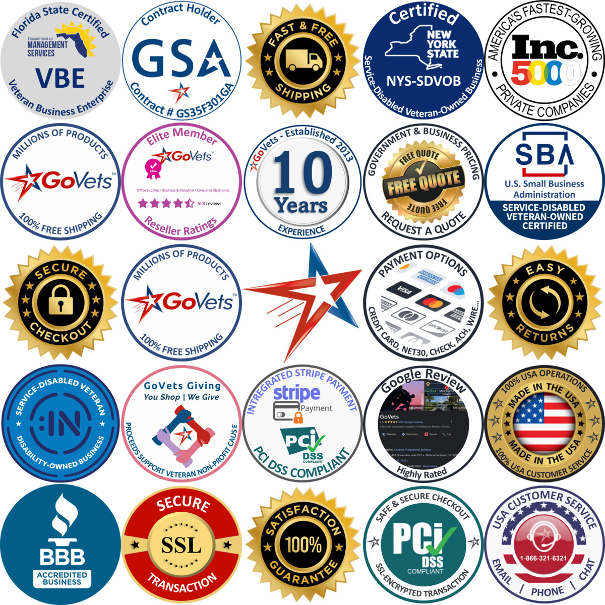 Millions of Products A selection of Pressure Washers products on GoVets