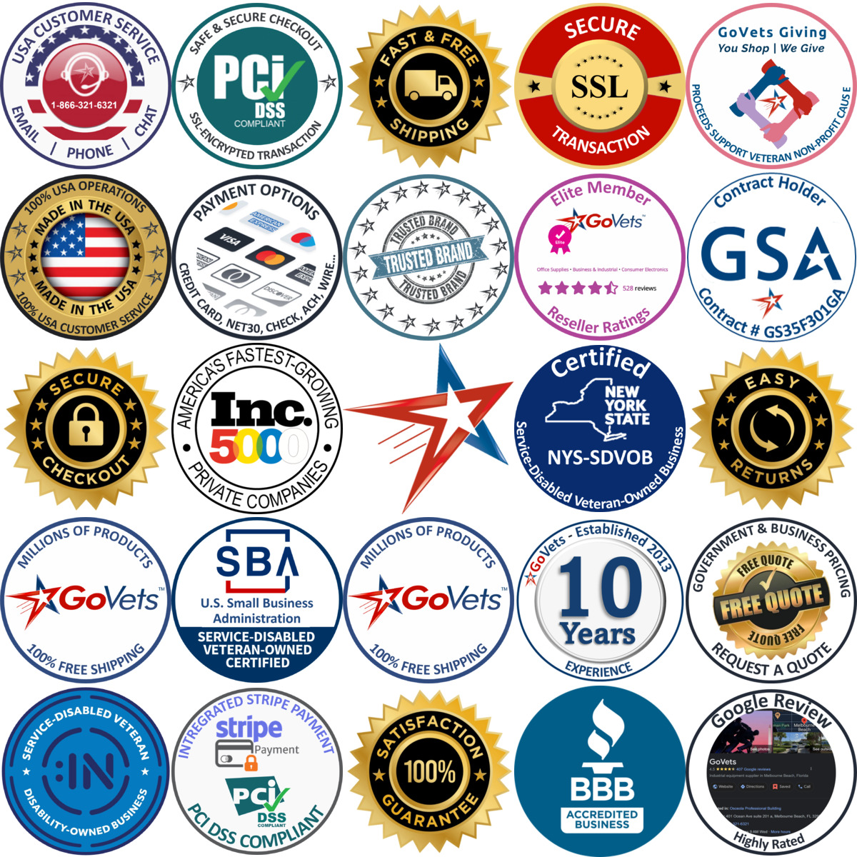 Millions of Products A selection of Torque Wrenches and Multipliers products on GoVets