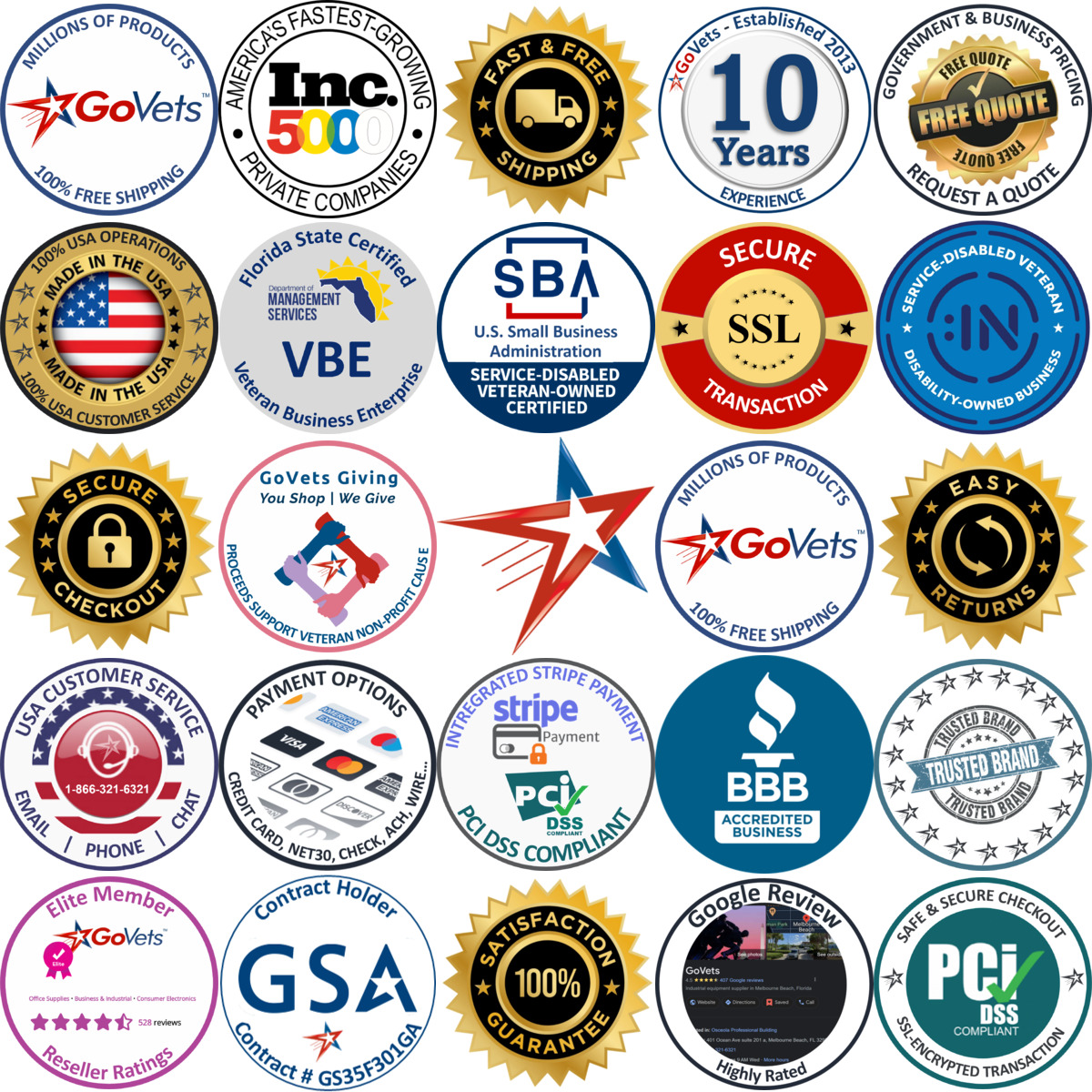 A selection of Ratchets and Drive Tools products on GoVets