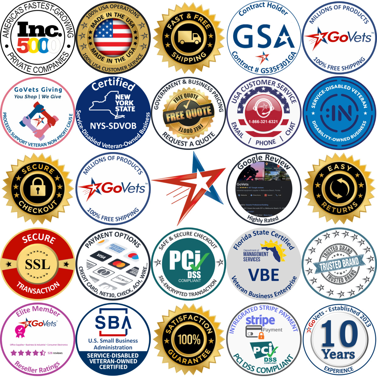 Millions of Products A selection of Rotary Tools products on GoVets