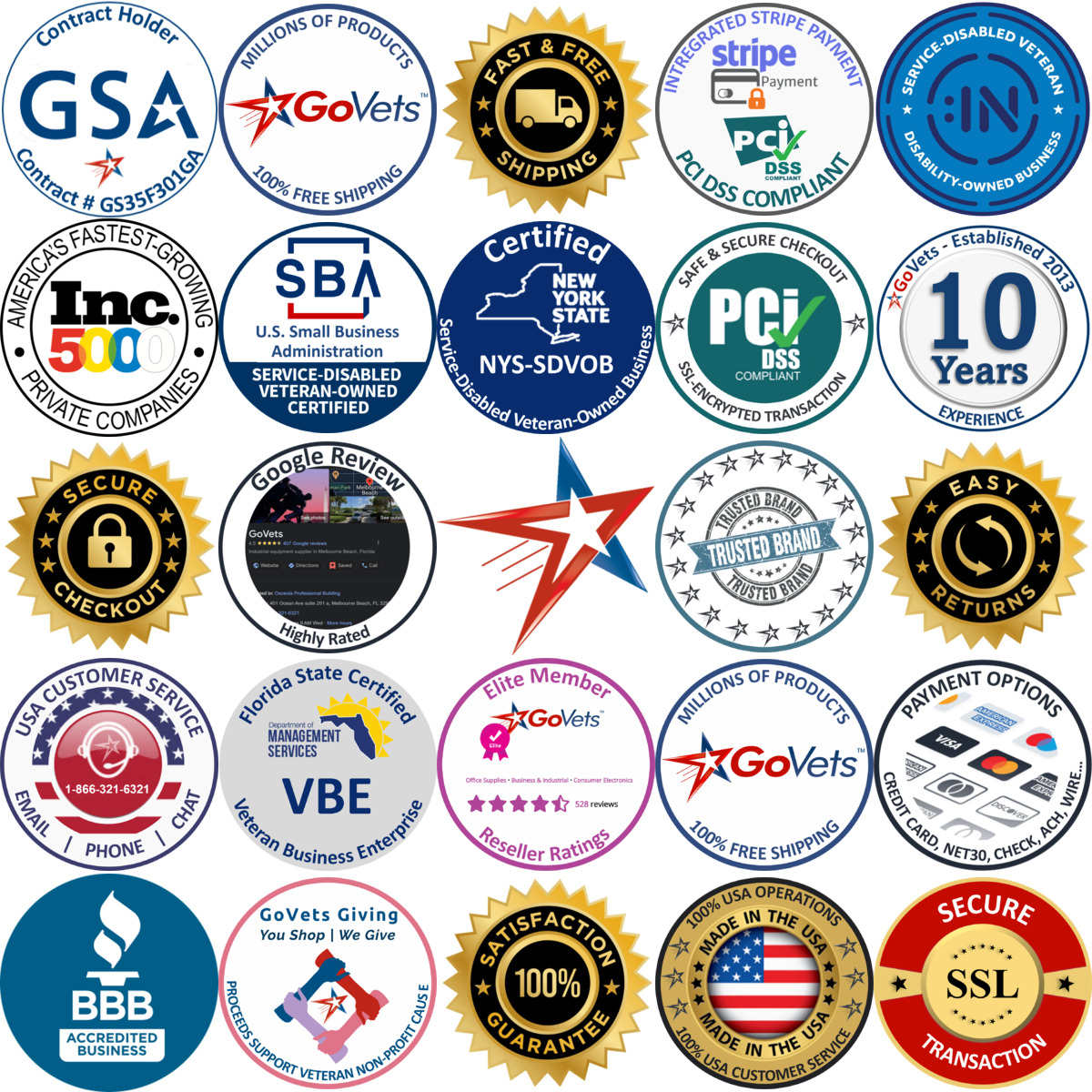 Millions of Products A selection of Portable Blasters products on GoVets