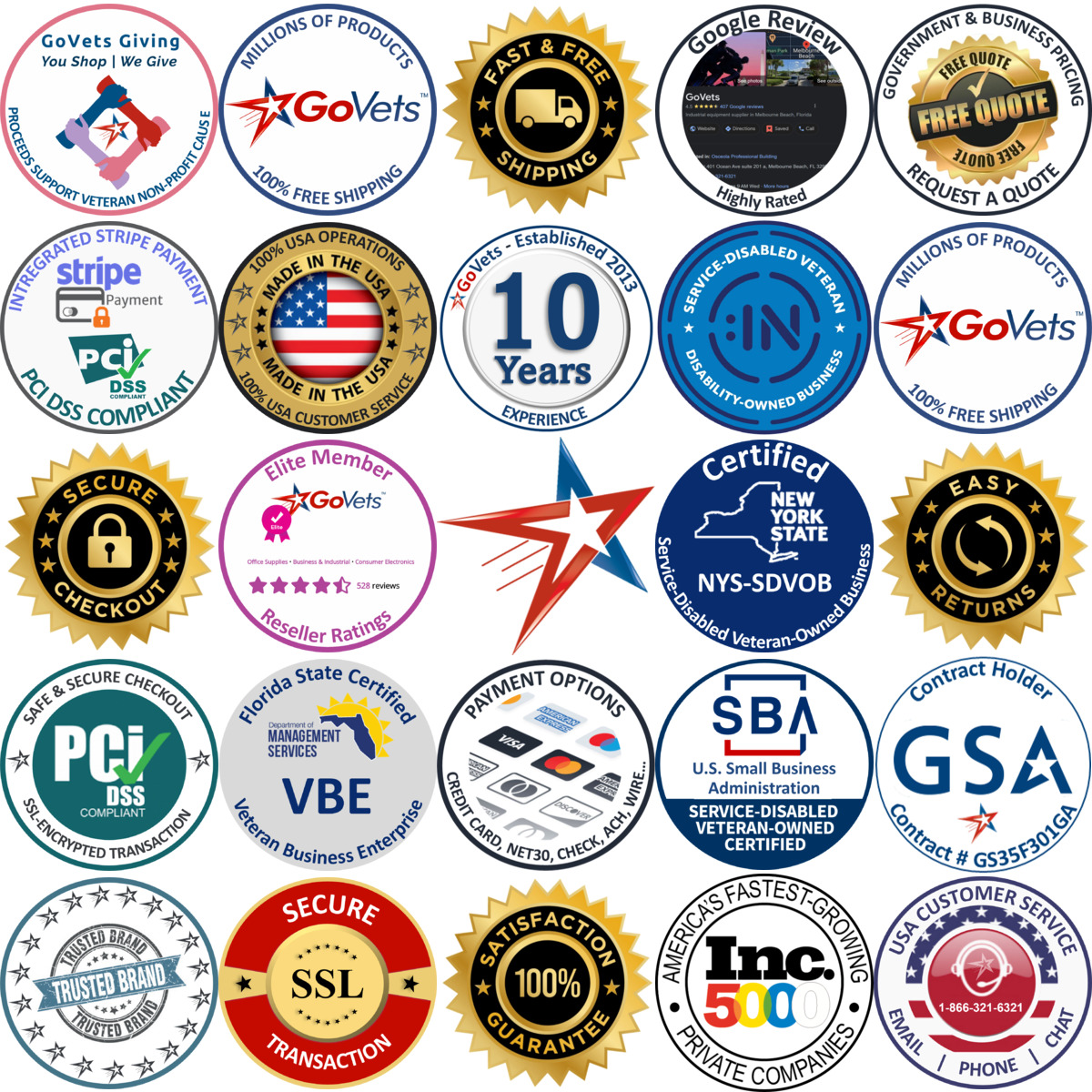 Millions of Products A selection of Panel Saws and Accessories products on GoVets