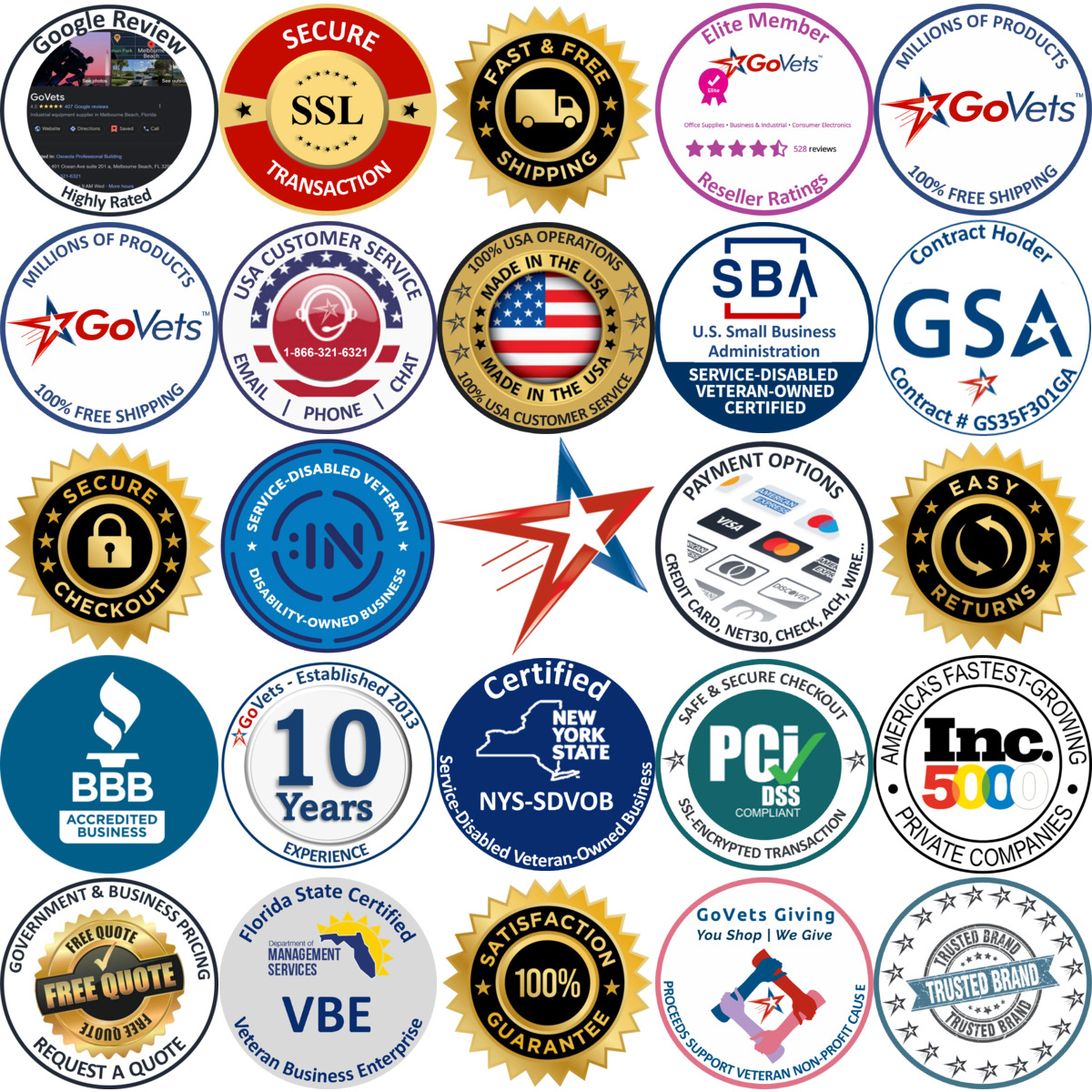 A selection of Table Saws products on GoVets