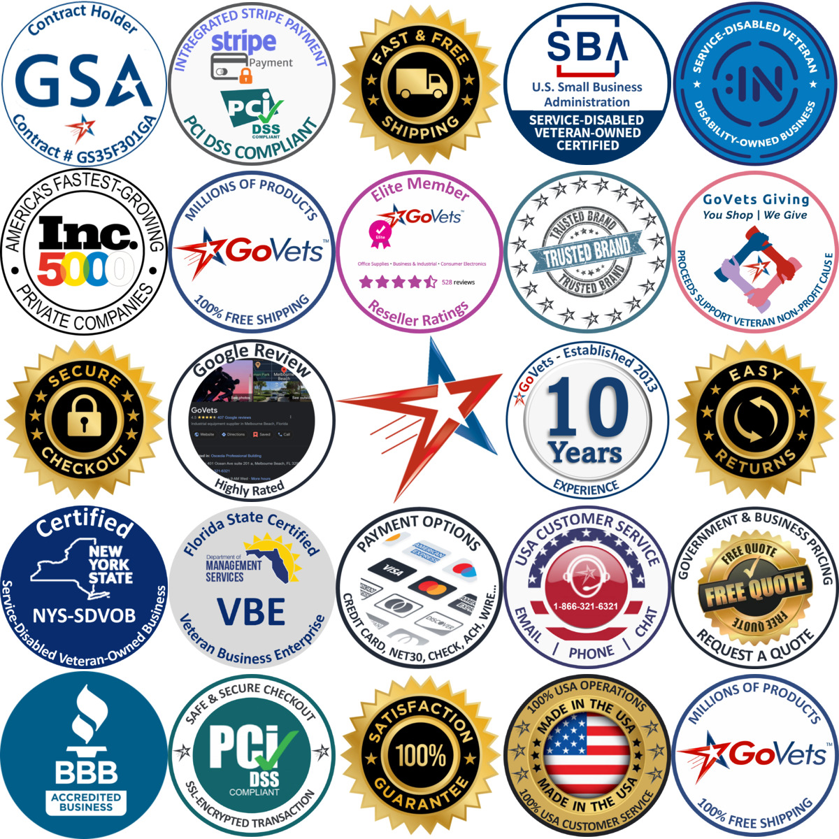 A selection of Tile Saws products on GoVets