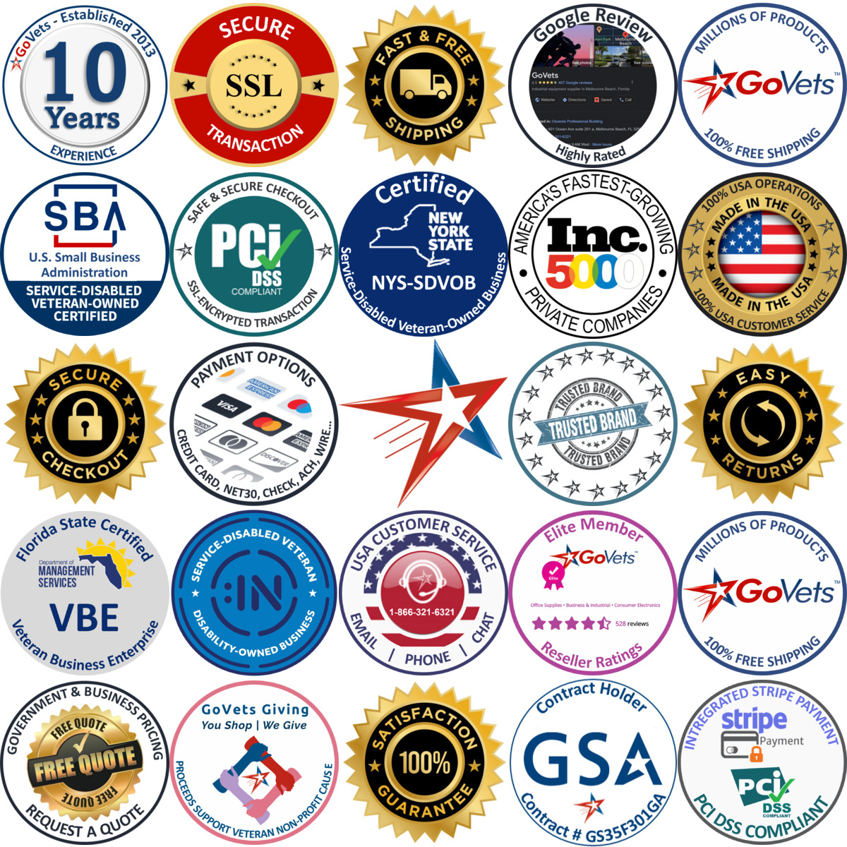 Millions of Products A selection of Saw Horses products on GoVets