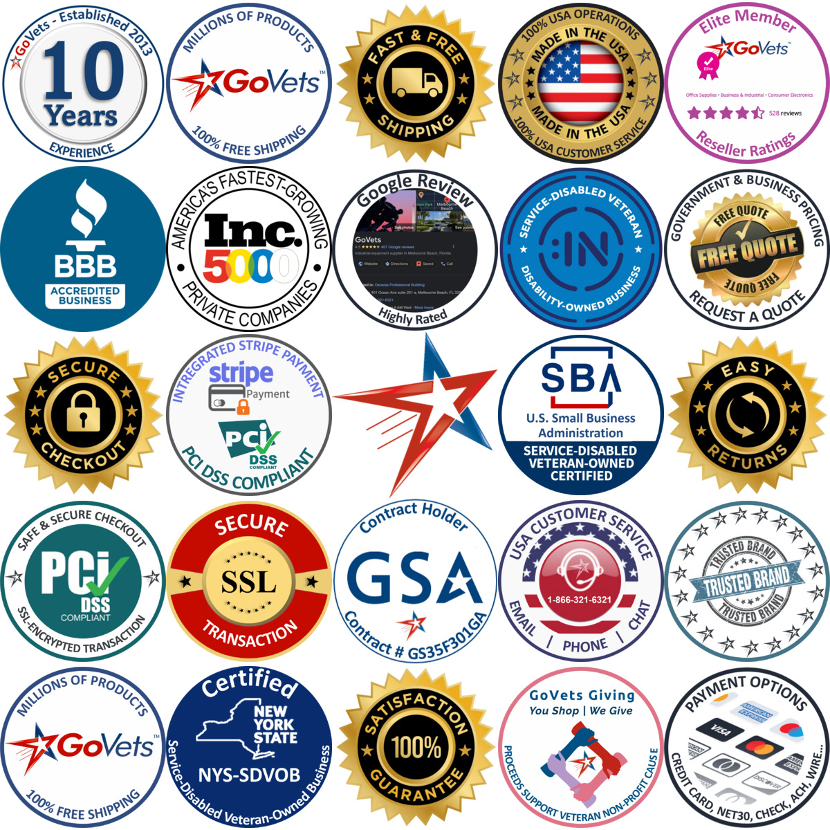 Millions of Products A selection of Scale Accessories products on GoVets