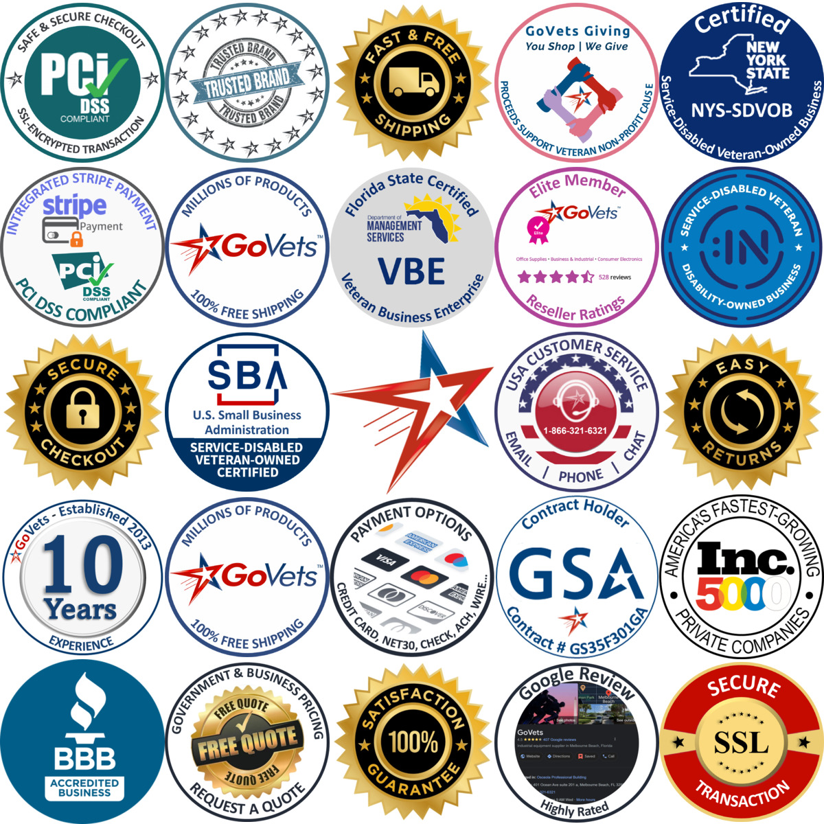 Millions of Products A selection of Impact Sockets products on GoVets