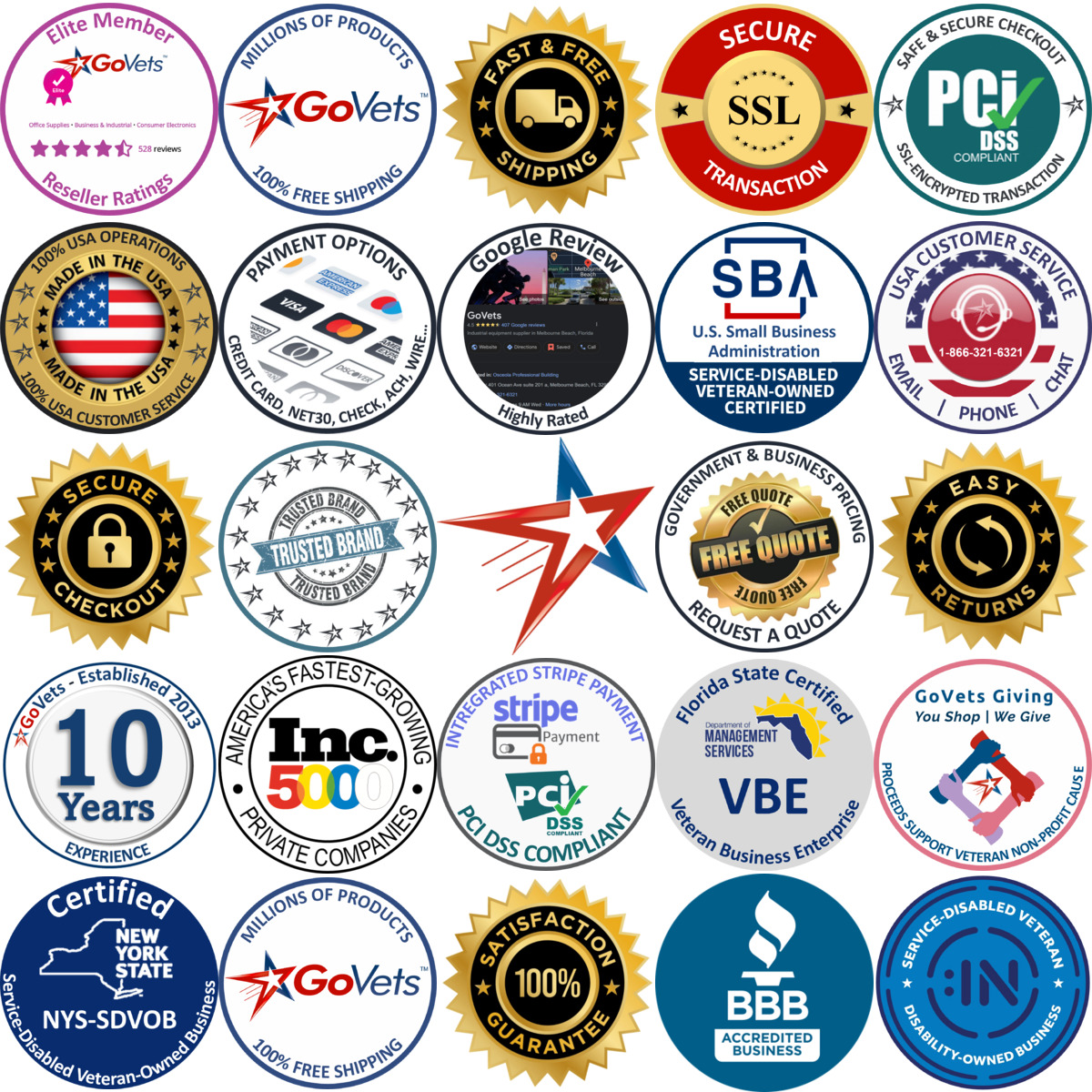 Millions of Products A selection of Socket Sets products on GoVets