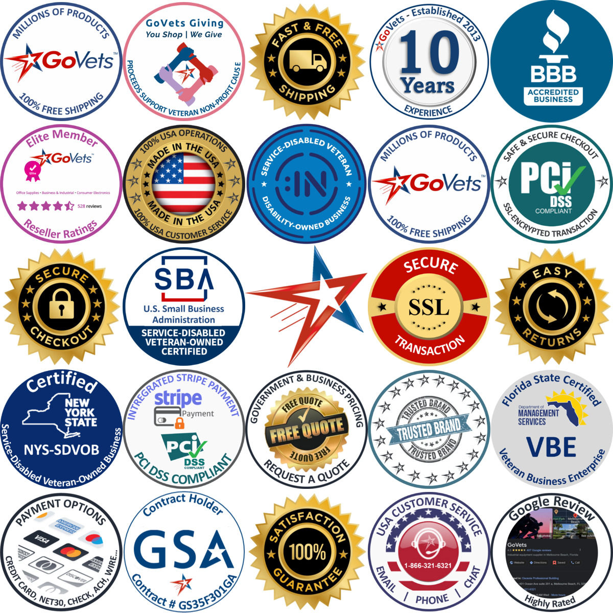 Millions of Products A selection of ph Meters and Refractometers products on GoVets