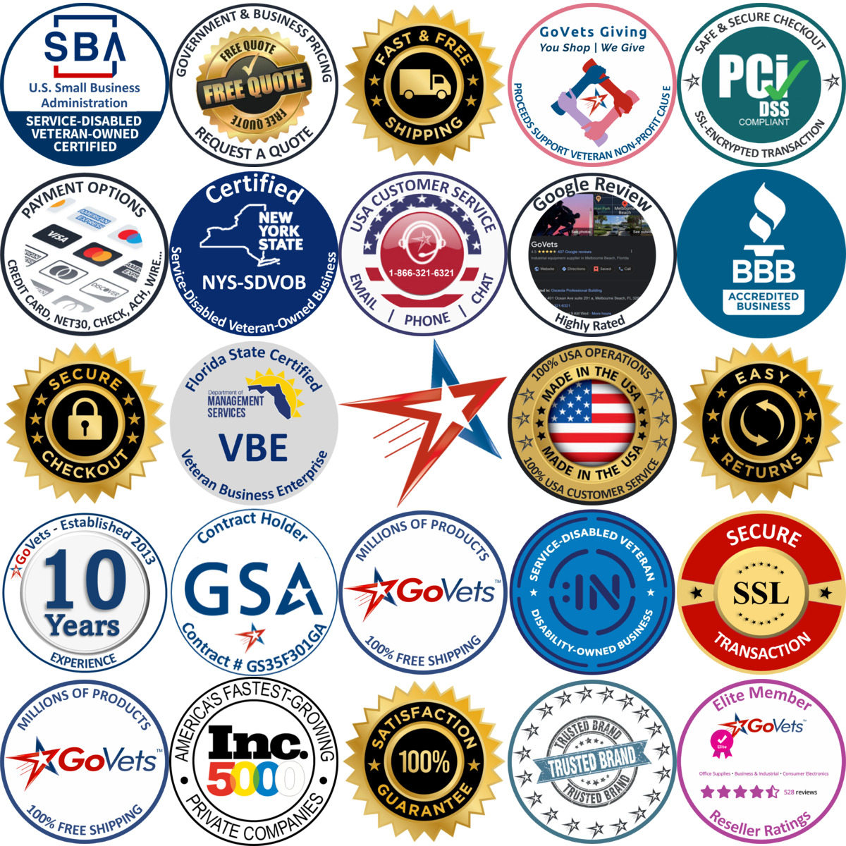 Millions of Products A selection of Tool Bags Belts and Tethers products on GoVets