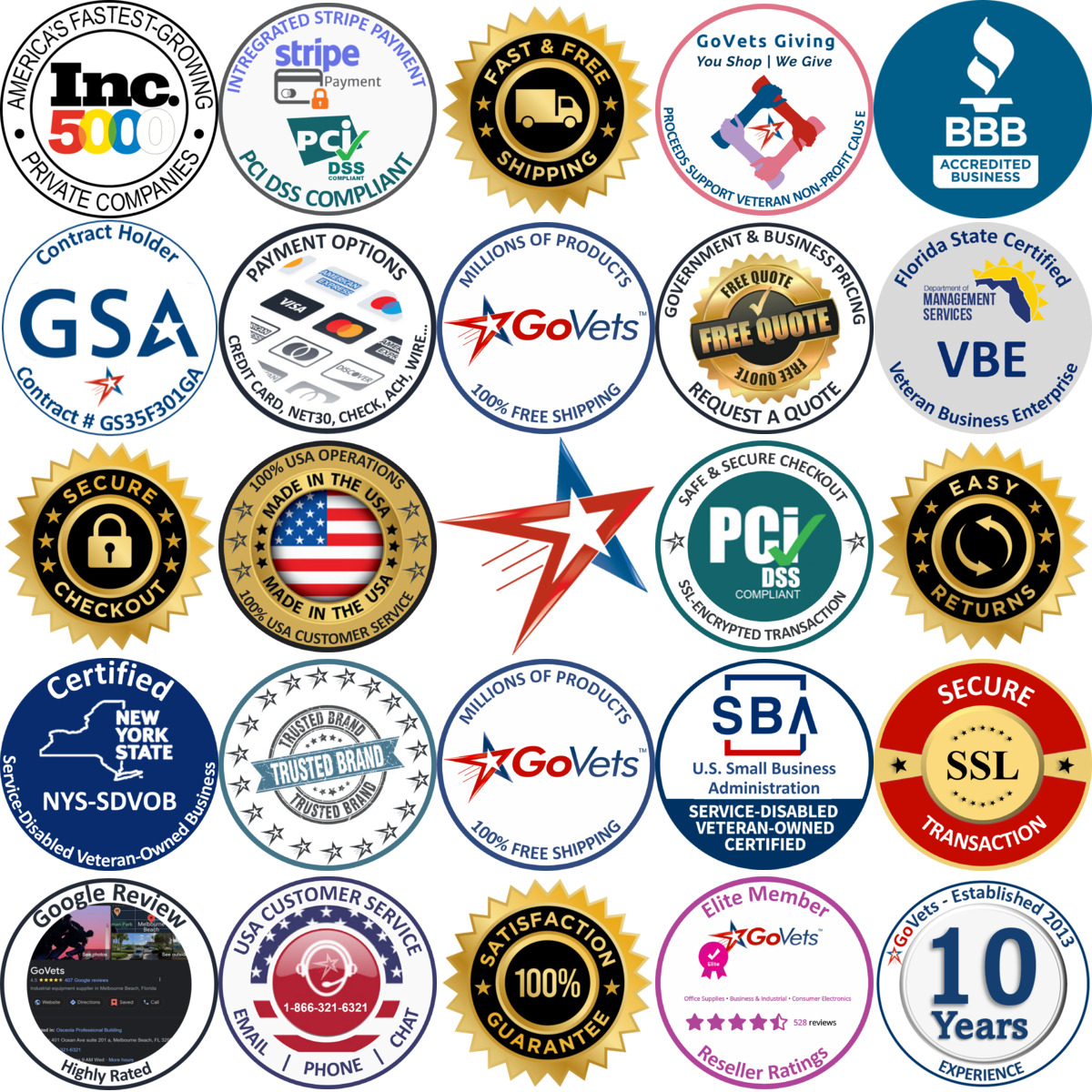 A selection of Tool Cases products on GoVets