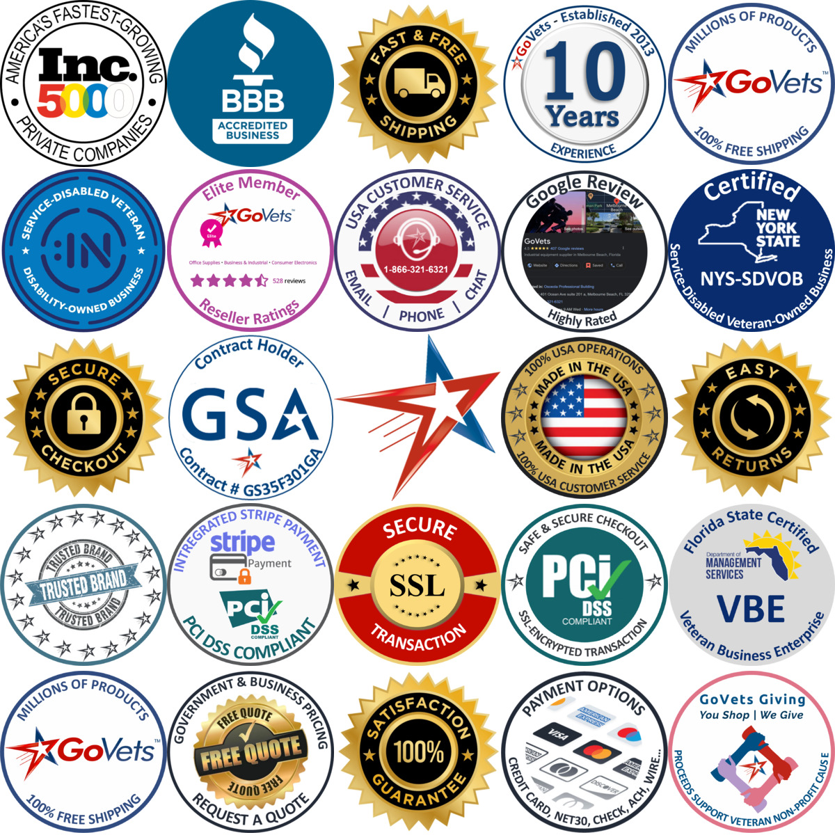 Millions of Products A selection of Magnifiers products on GoVets