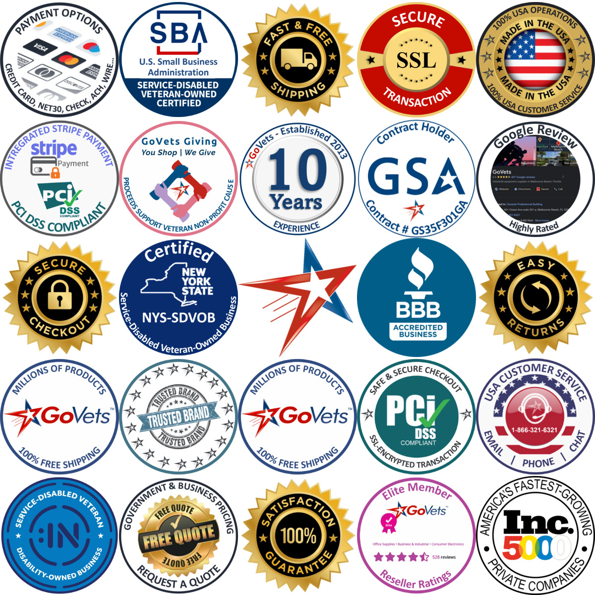 Millions of Products A selection of Mirrors Cameras and Borescopes products on GoVets