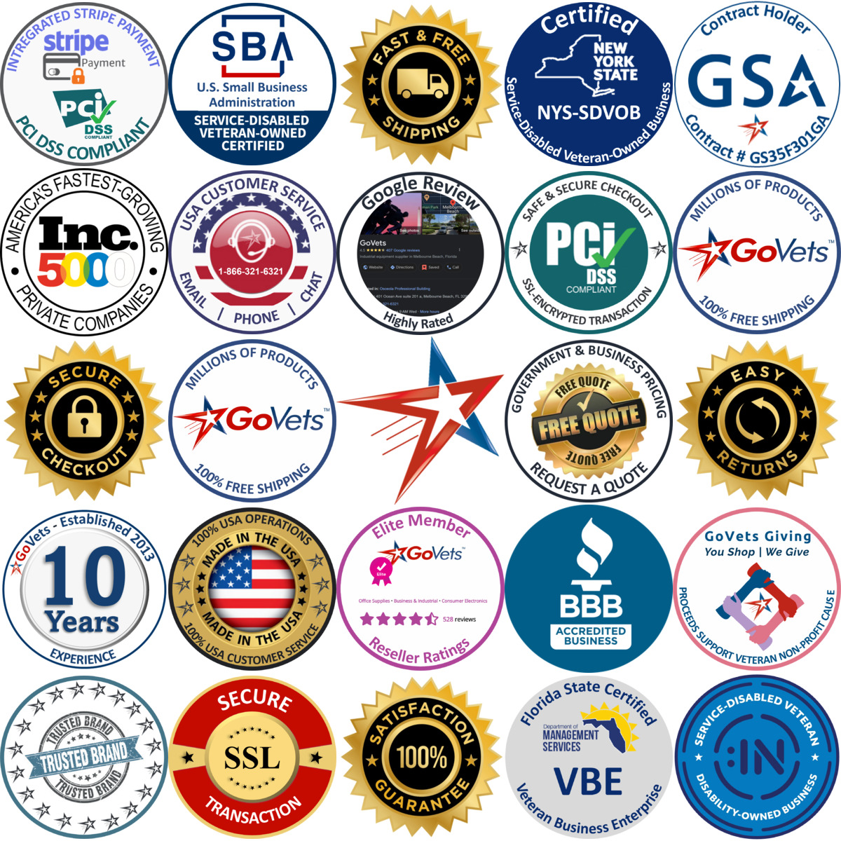 Millions of Products A selection of Sight Glasses products on GoVets