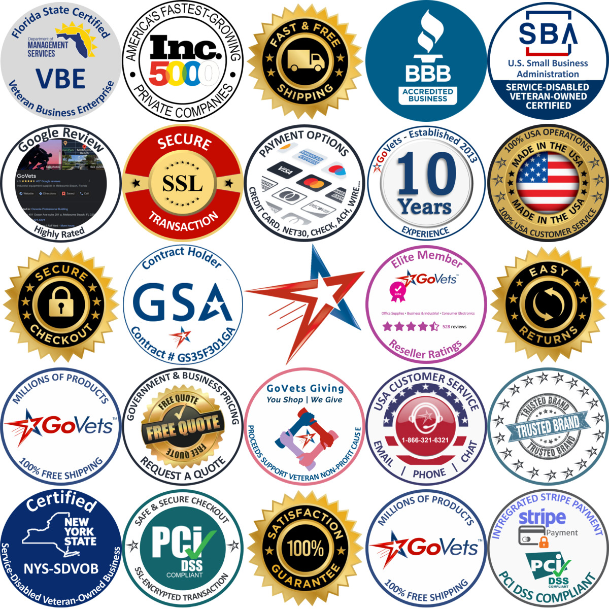 Millions of Products A selection of Mig Welding products on GoVets