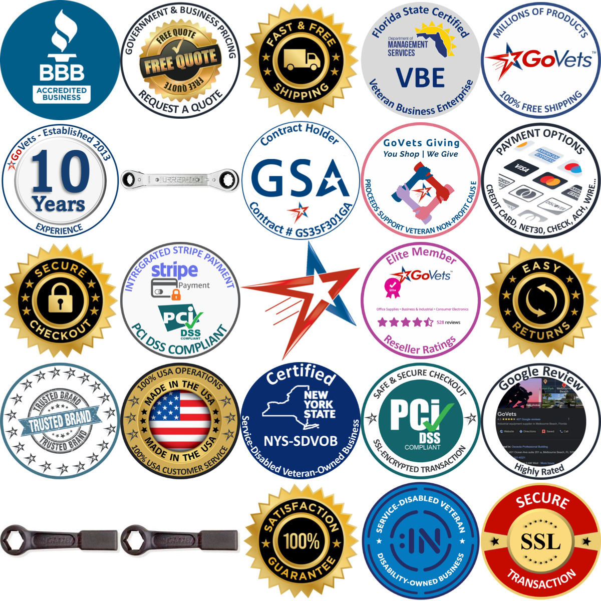 Millions of Products A selection of Box End Wrenches products on GoVets