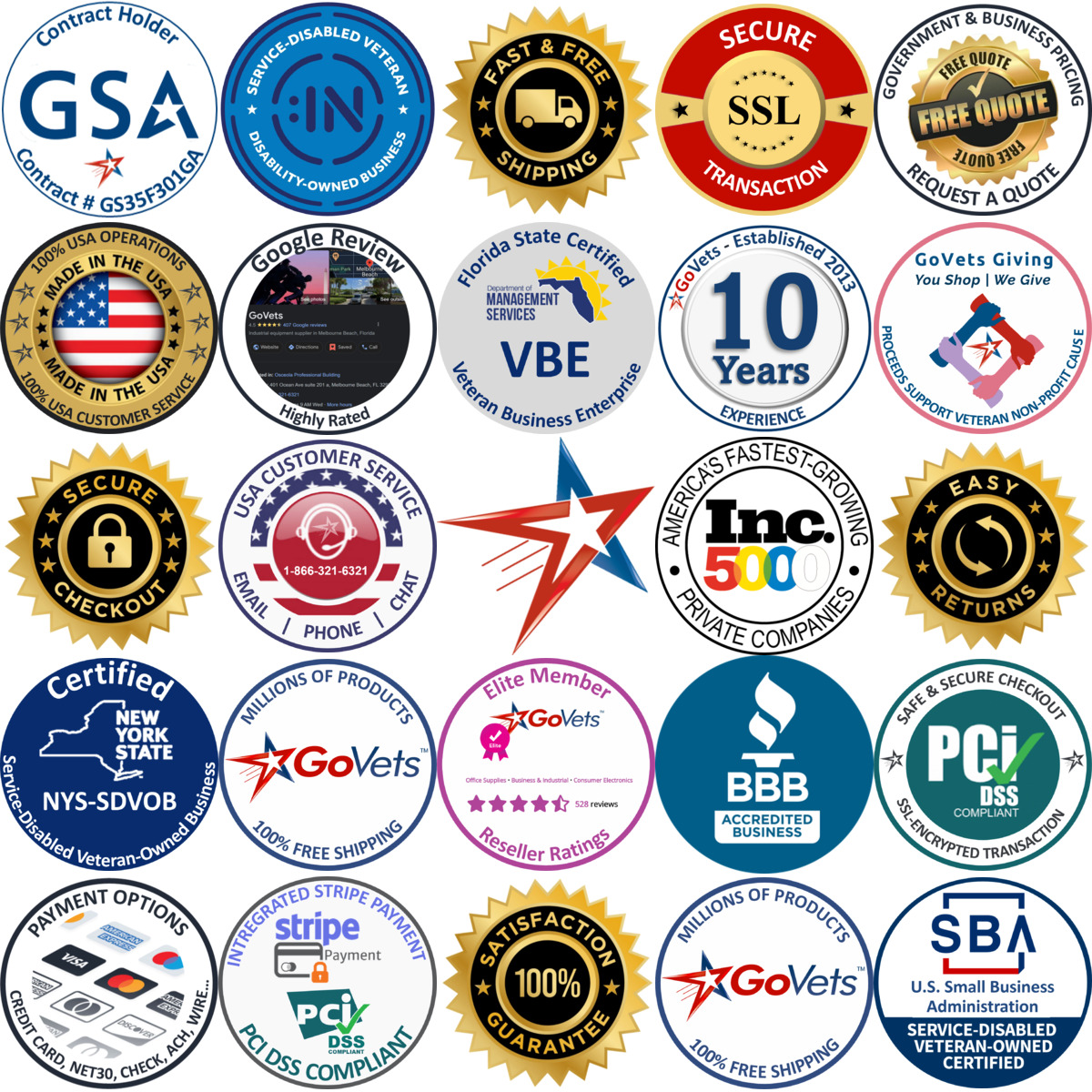 Millions of Products A selection of Combination Wrenches products on GoVets