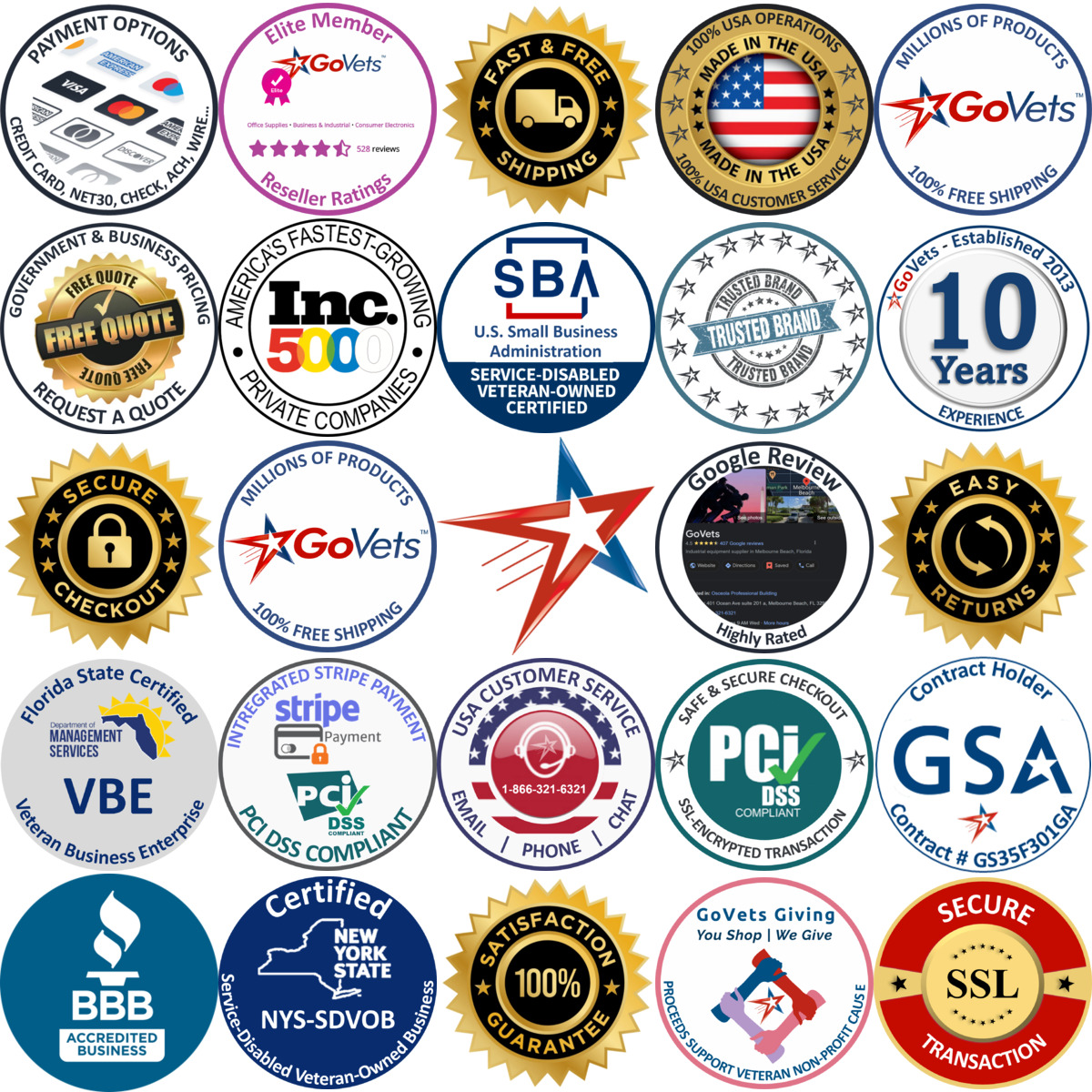 Millions of Products A selection of Pipe and Plumbing Wrenches products on GoVets