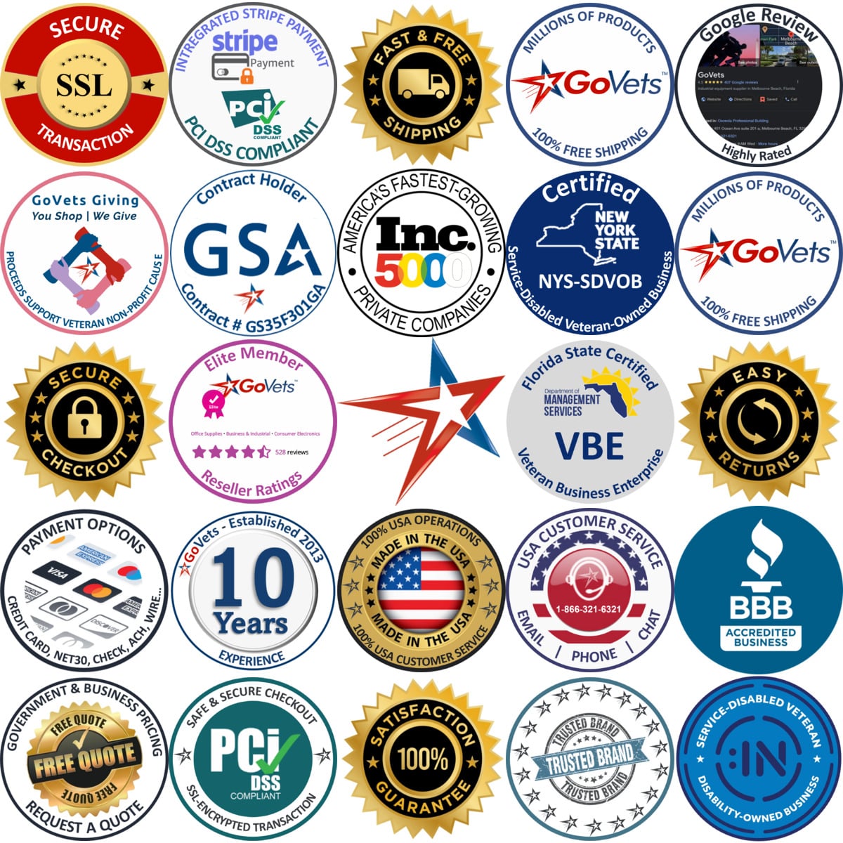 Millions of Products A selection of Wrenches products on GoVets