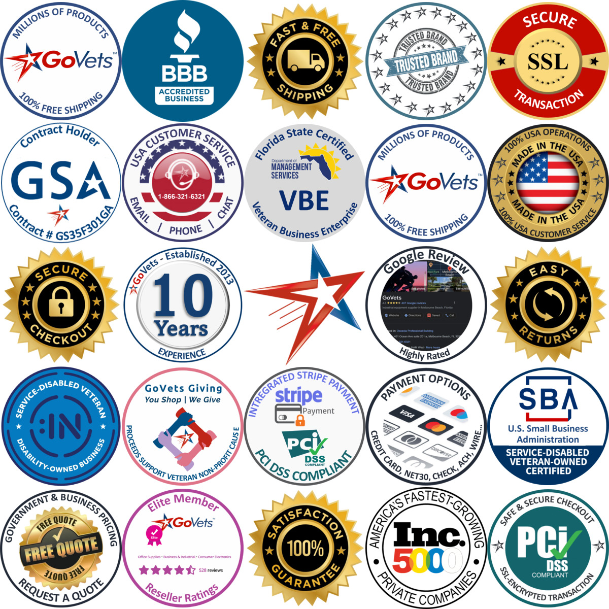 Millions of Products A selection of Testers products on GoVets