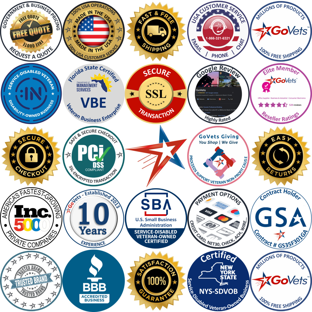 Millions of Products A selection of Distress Signals products on GoVets