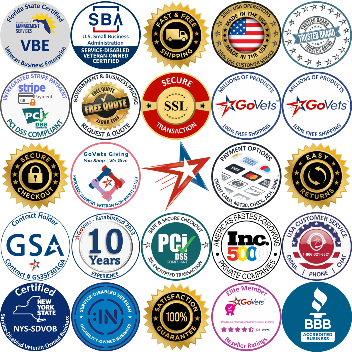 Millions of Products A selection of Belts and Pulleys products on GoVets