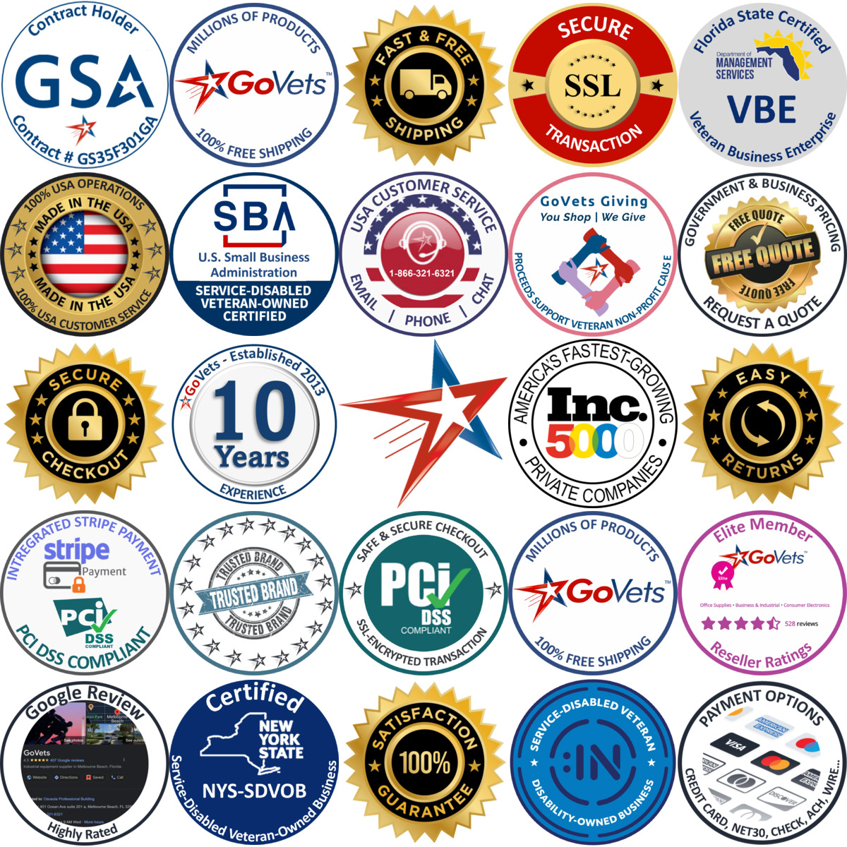 Millions of Products A selection of Oil and Fluid Transfer products on GoVets