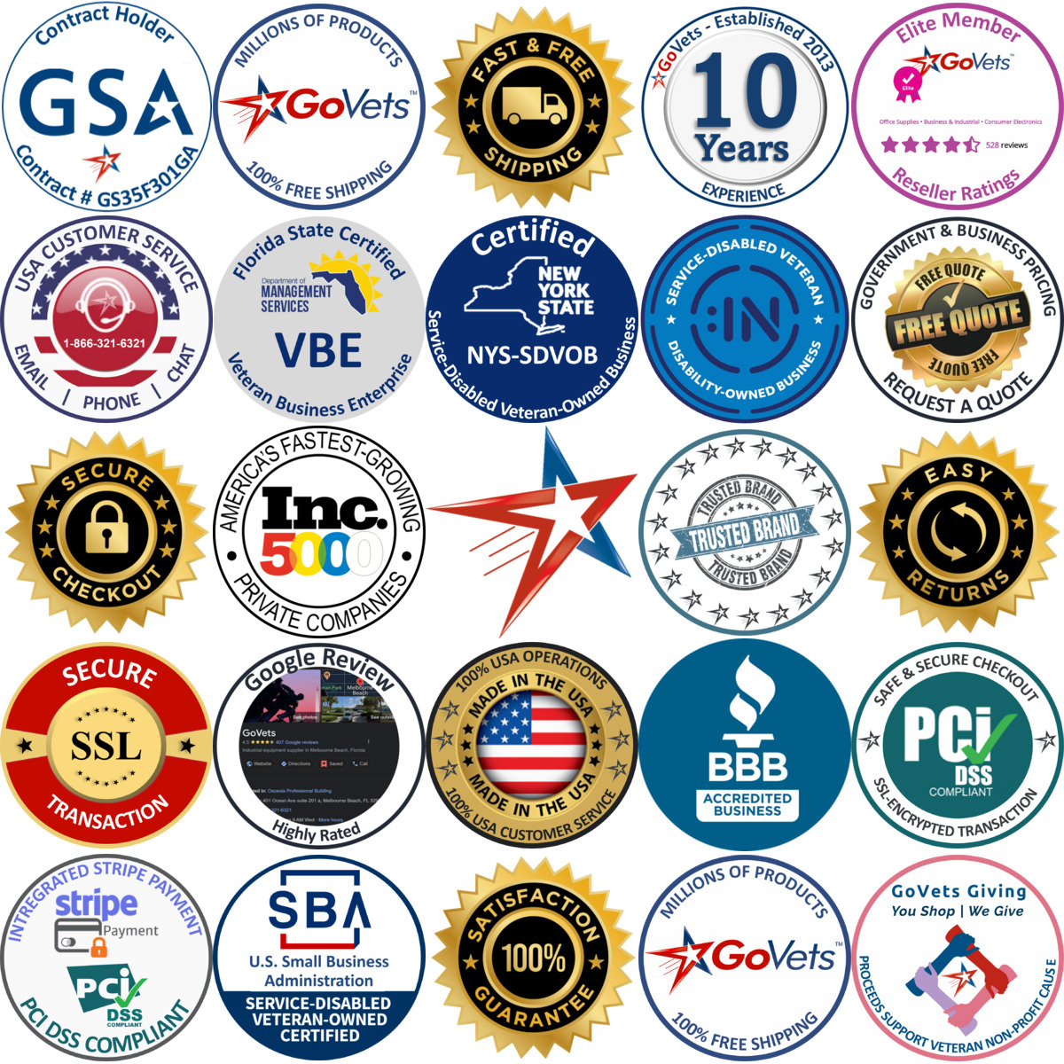 A selection of Alternators products on GoVets