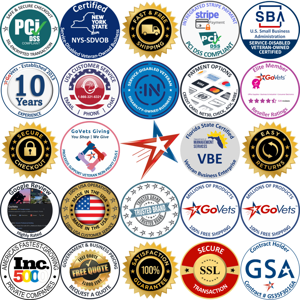 Millions of Products A selection of Radar Enhancers products on GoVets