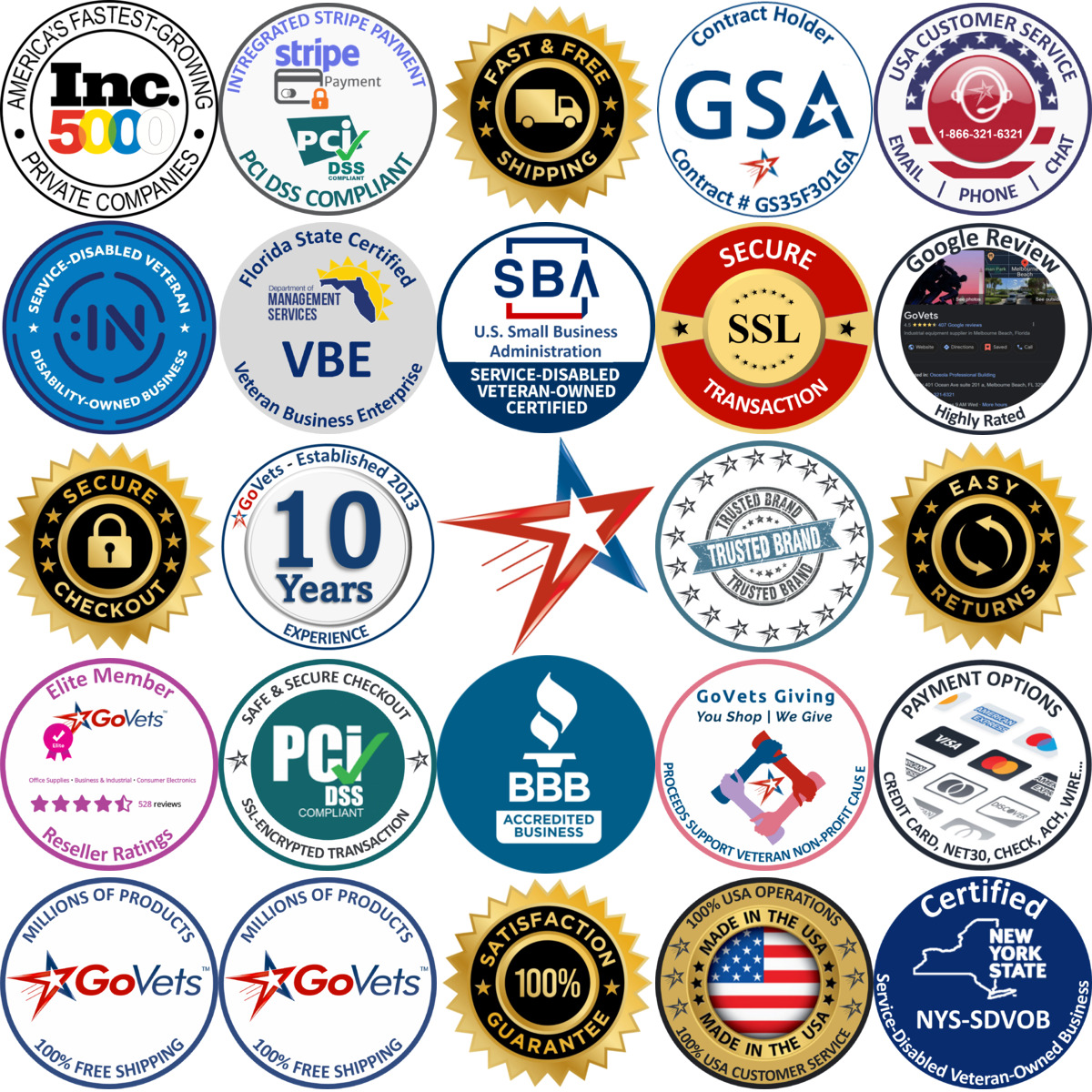 Millions of Products A selection of Personal Watercraft Batteries products on GoVets