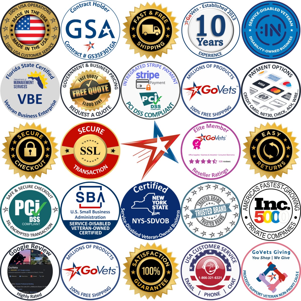 Millions of Products A selection of Vehicle Maintenance products on GoVets