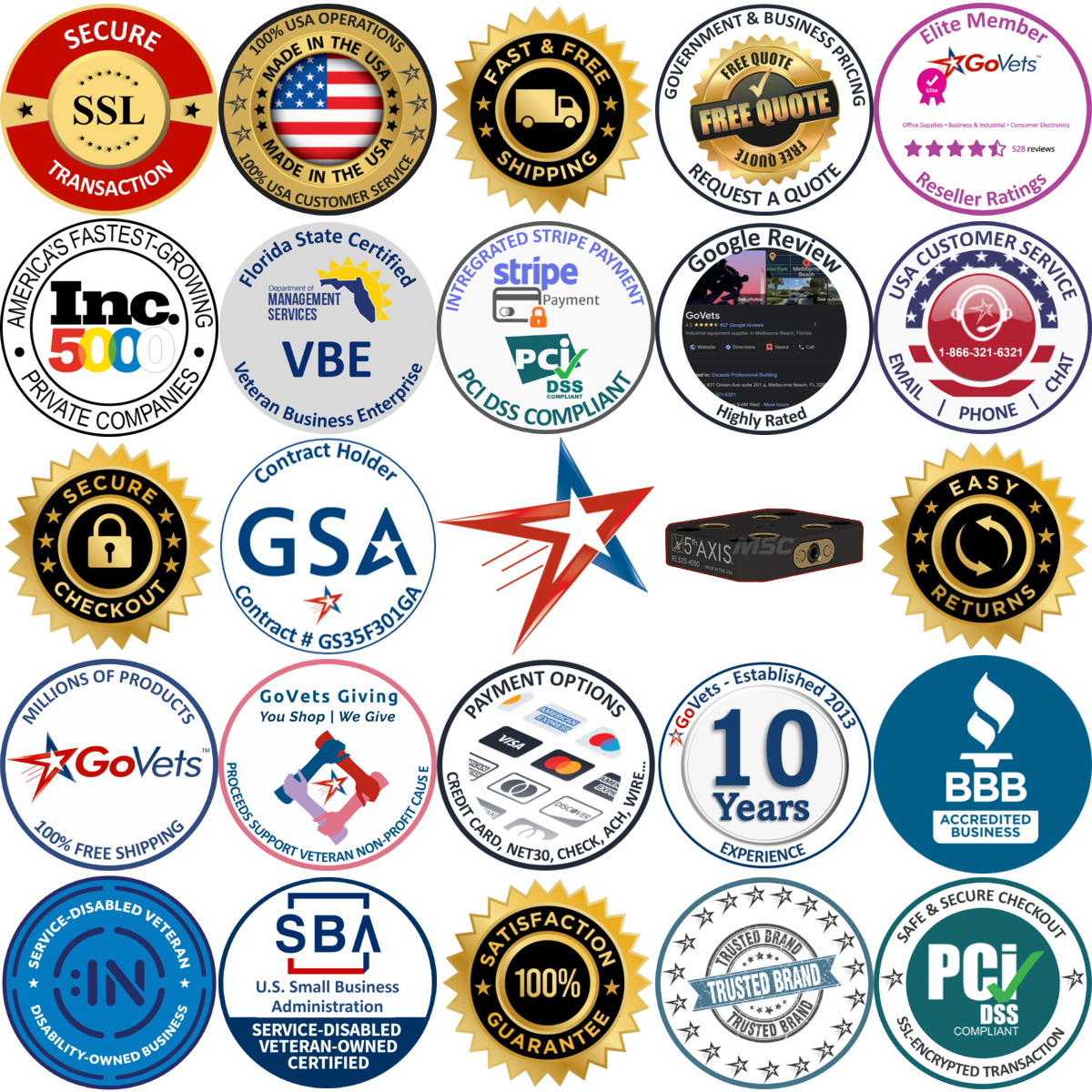 Millions of Products A selection of 5th Axis products on GoVets