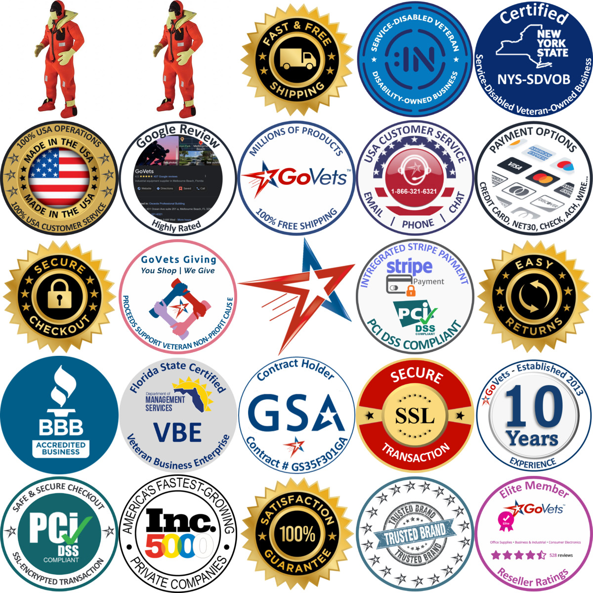 Millions of Products A selection of Immersion Suits products on GoVets